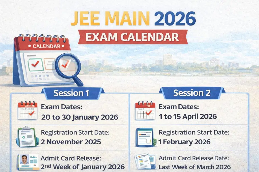 JEE Main 2026 Exam Calendar