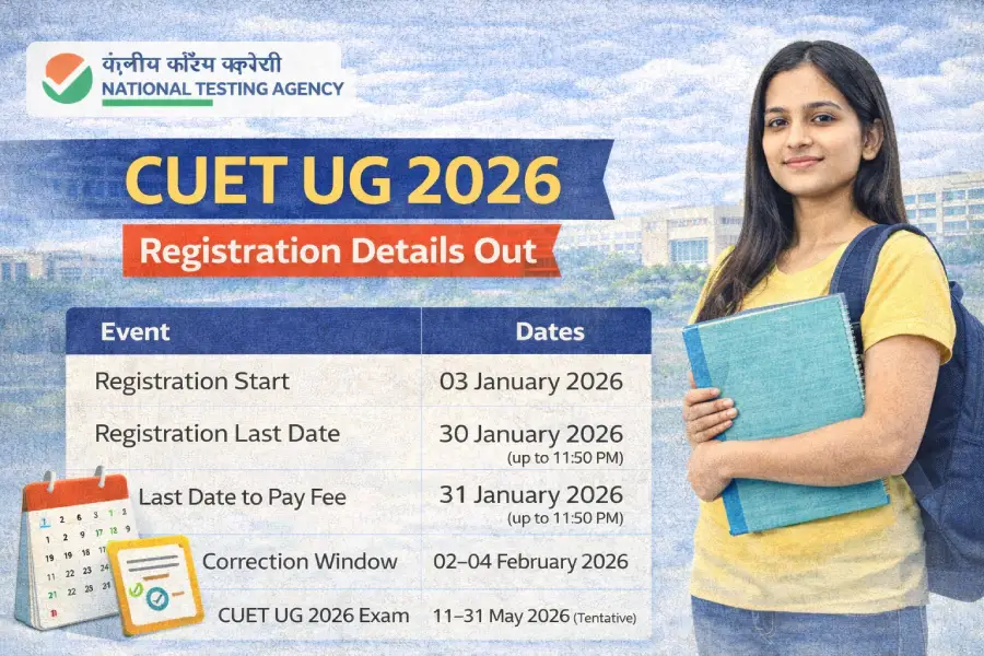 CUET UG 2026 registration online form apply dates and process