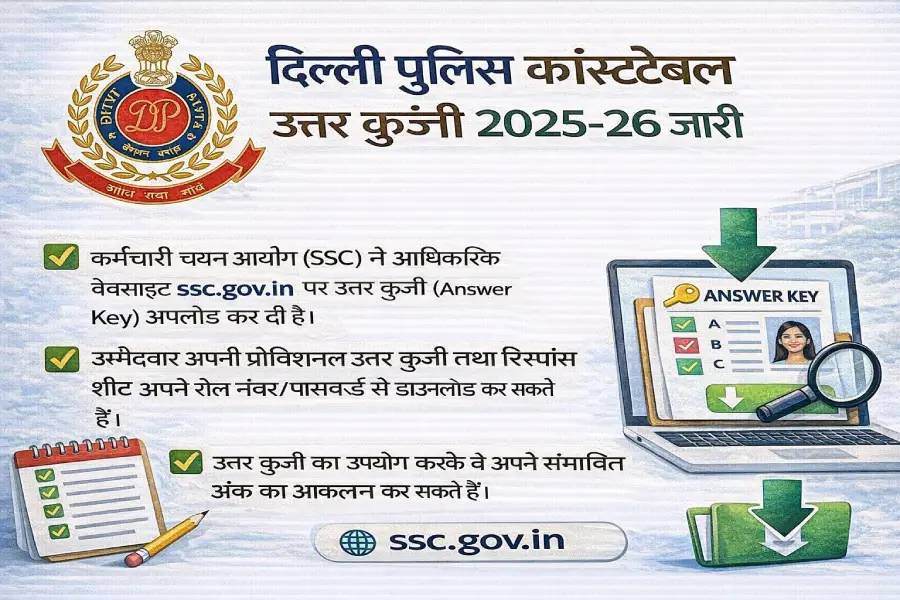 दिल्ली पुलिस कांस्टेबल आंसर की 2025-26 जारी