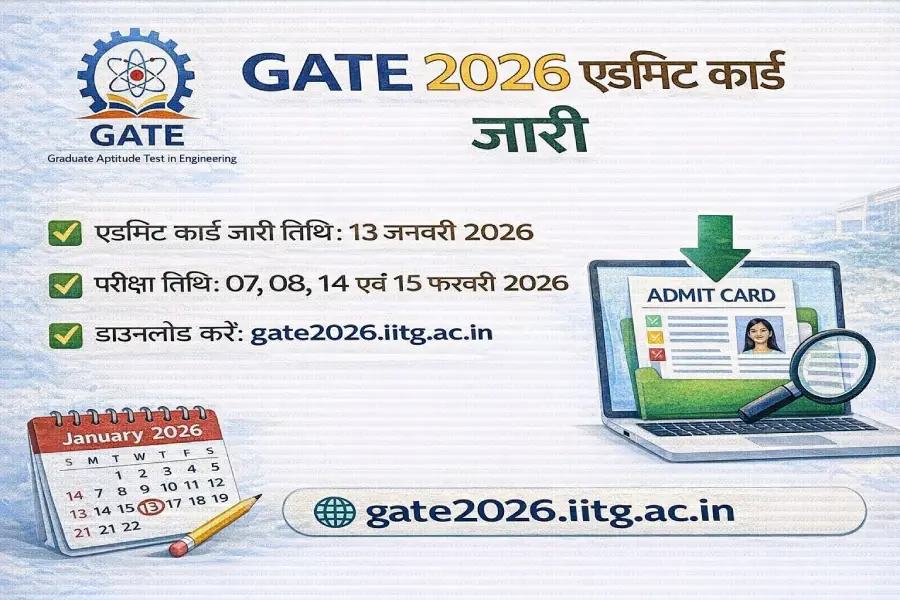 GATE 2026 एडमिट कार्ड जारी – अभी हॉल टिकट डाउनलोड करें
