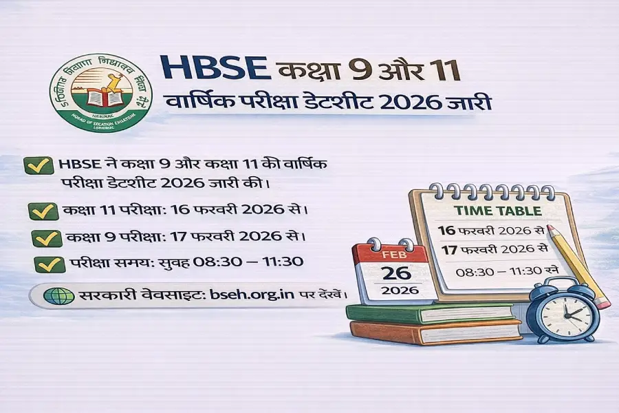 HBSE Releases Class 9 and 11 Annual Exam Date Sheet 2026
