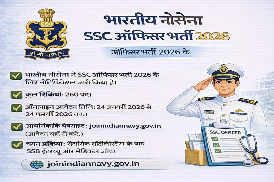 Indian Navy SSC Officer Recruitment 2026