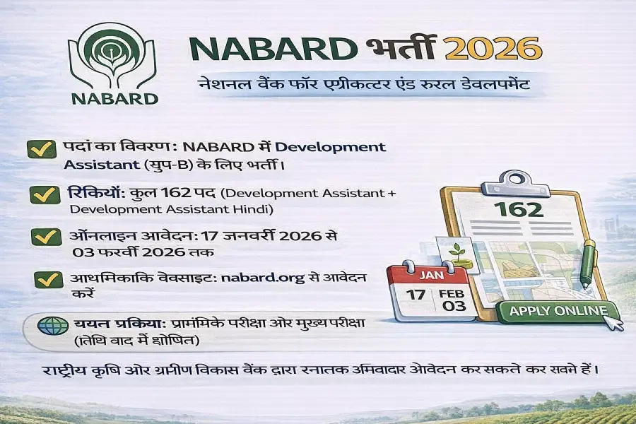 NABARD Recruitment 2026