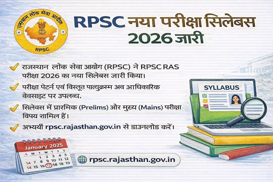 RPSC नया परीक्षा सिलेबस 2026 जारी