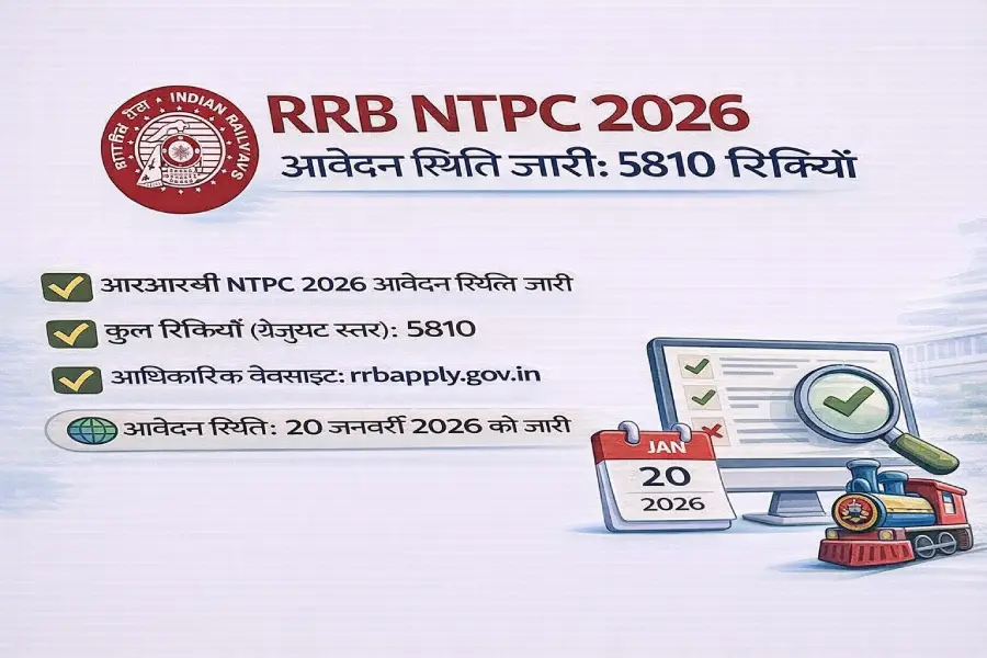 RRB NTPC 2026 Application Status Out 5810 Vacancies