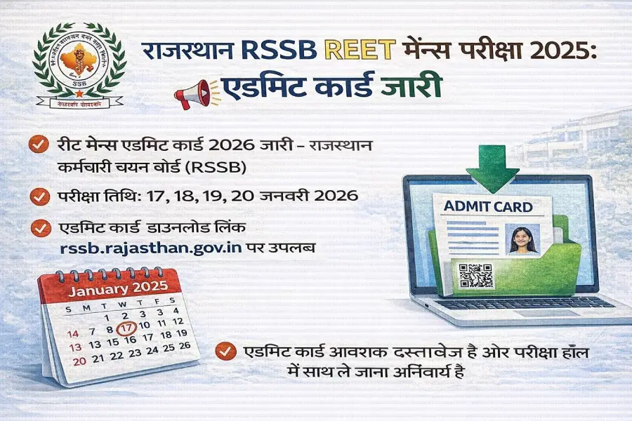 Rajasthan RSSB REET Mains Exam 2025: Admit Card