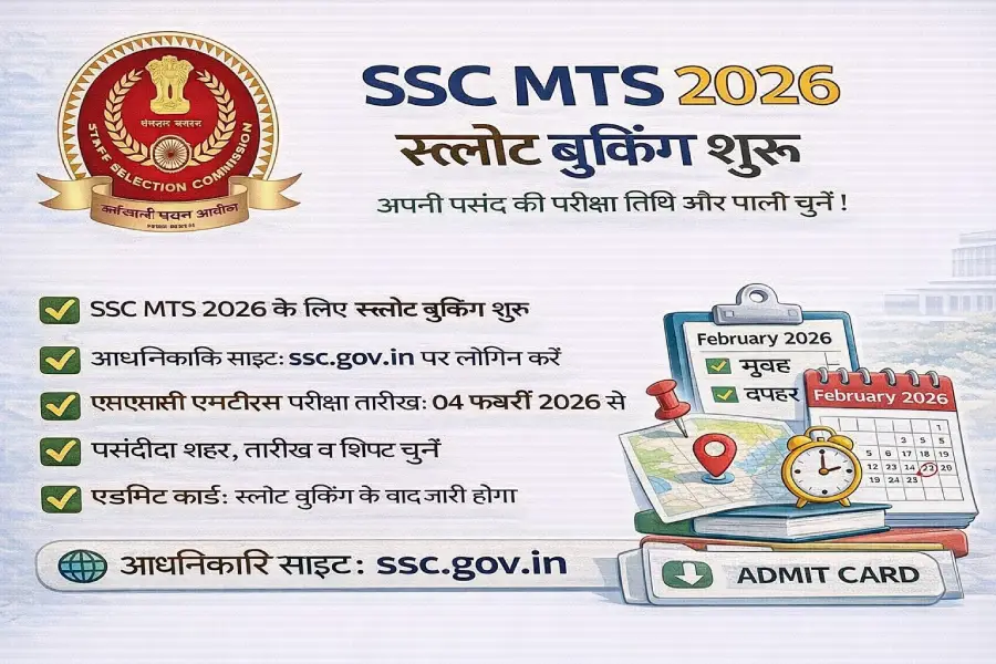 SSC MTS Slot Booking 2026 Begins