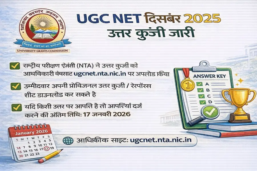 UGC NET December 2025 answer key released
