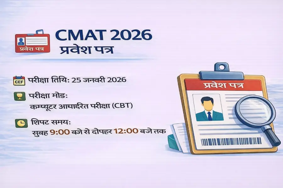 CMAT 2026 Admit Card Released