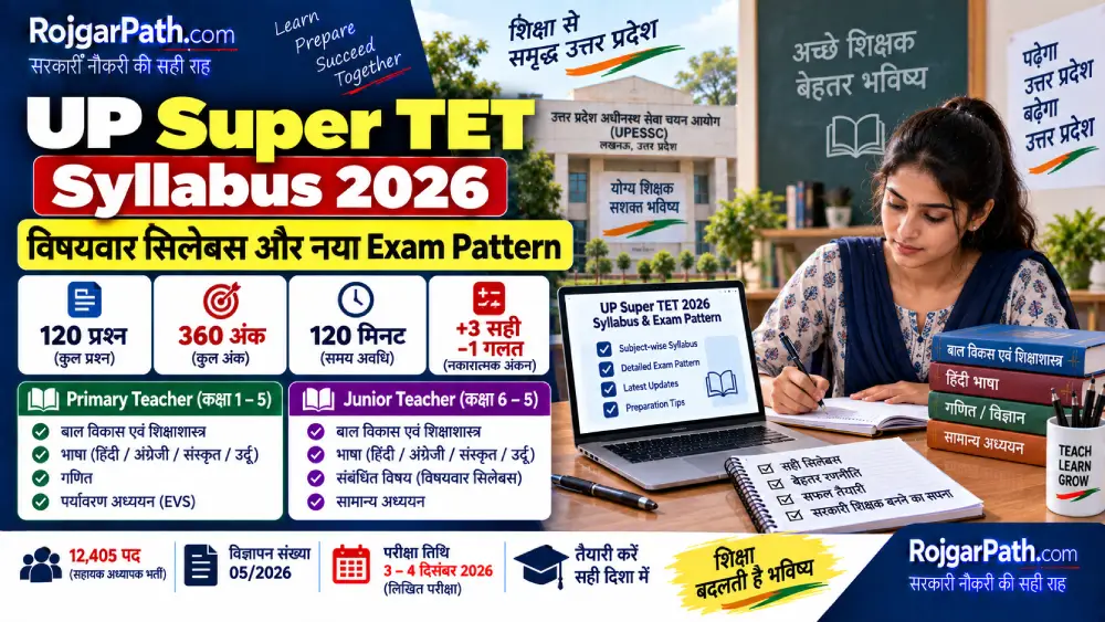 UP Super TET Syllabus 2026: नया सिलेबस, Exam Pattern और विषयवार तैयारी 2 UP Super TET Syllabus 2026