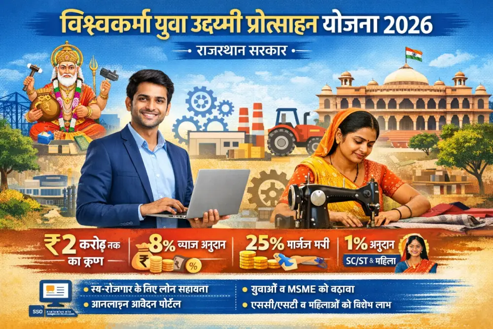 विश्वकर्मा युवा उद्यमी प्रोत्साहन योजना 2026 – ऋण एवं सहायता