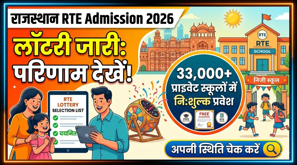 Rajasthan RTE Admission 2026