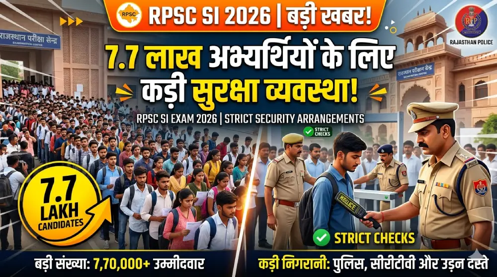 RPSC SI Exam 2026: 7.7 लाख अभ्यर्थियों के लिए कड़ी सुरक्षा व्यवस्था