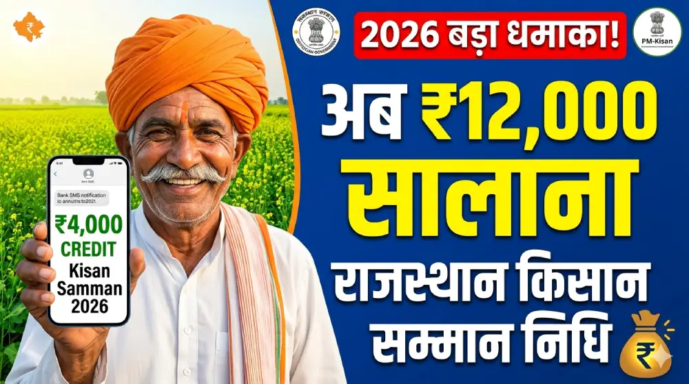 Rajasthan Kisan Samman Nidhi Yojana 2026