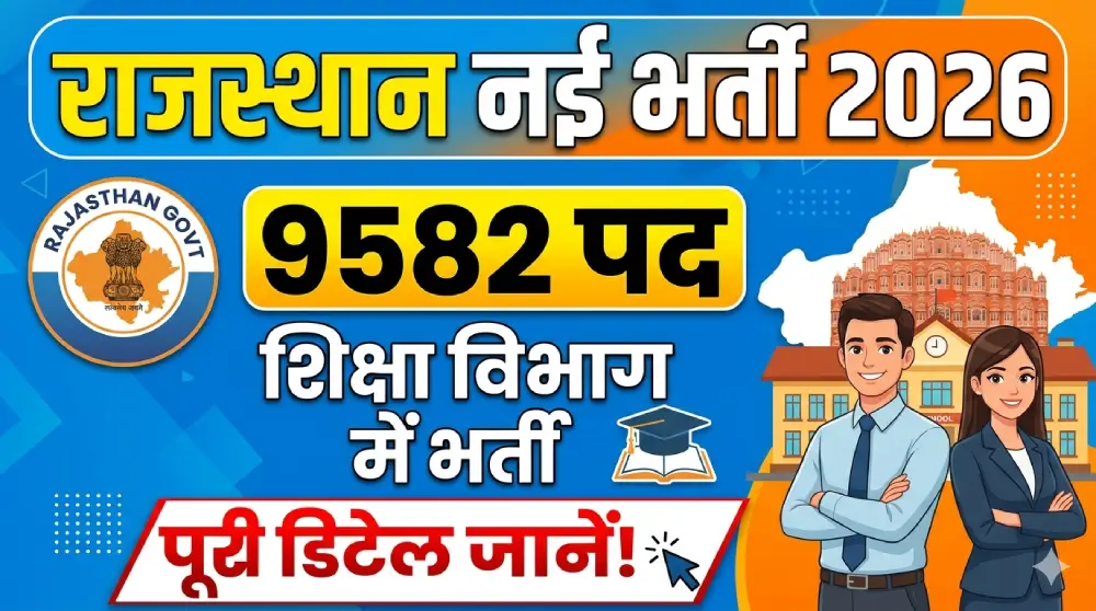 Rajasthan Education Department Vacancy 2026
