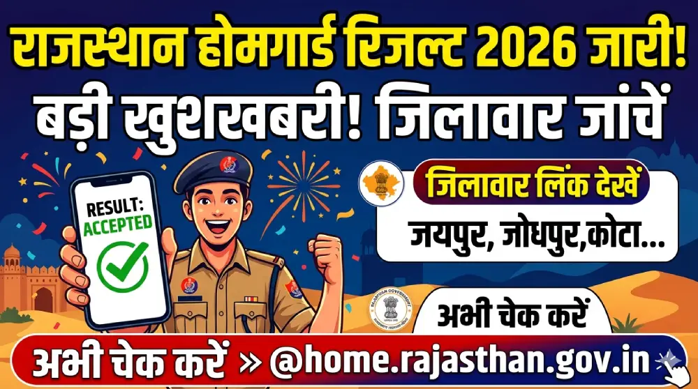Rajasthan Home Guard Result 2026 District Wise Link