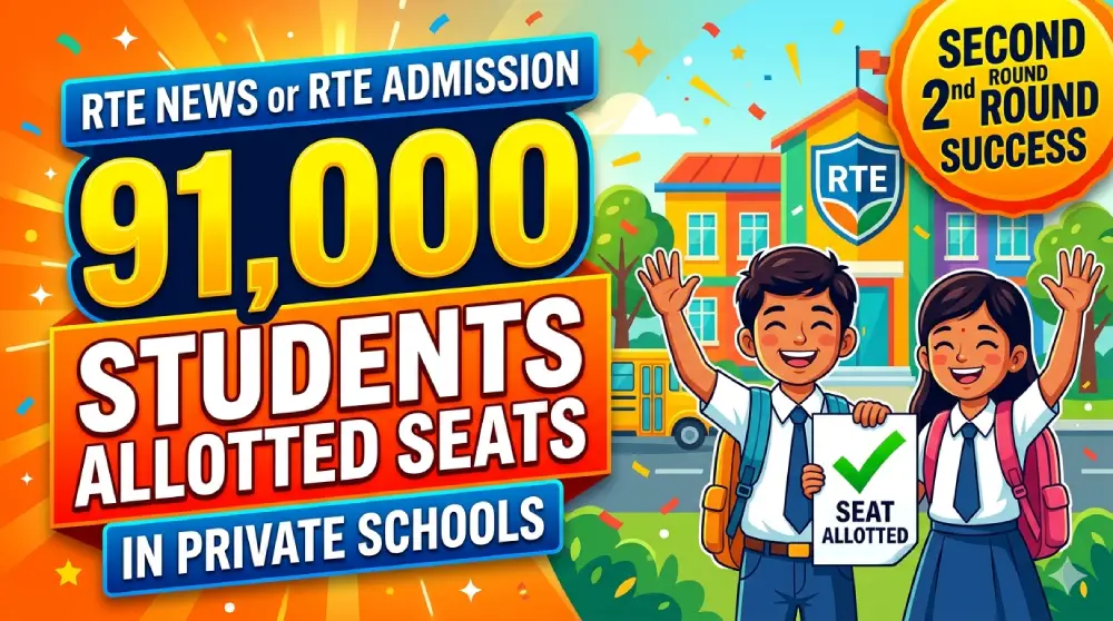 RTE Admission 2026: दूसरे राउंड में 91,000 छात्रों को सीटों का आवंटन