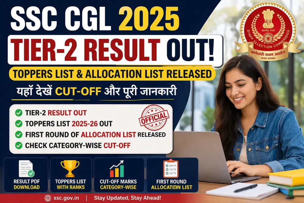 SSC CGL 2025 Tier-2 Result जारी