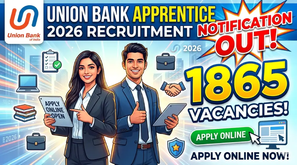 Union Bank Apprentice Recruitment 2026 Notification Out: 1865 पदों पर भर्ती, अभी करें ऑनलाइन आवेदन