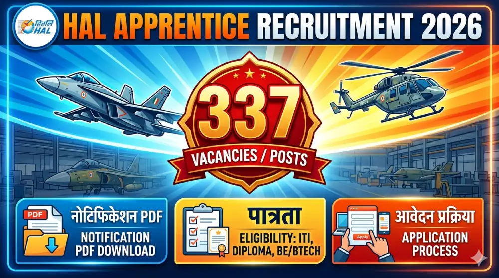 HAL Apprentice Recruitment 2026