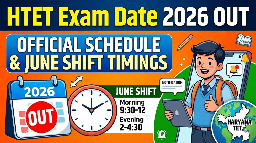 HTET Exam Date 2026 Out
