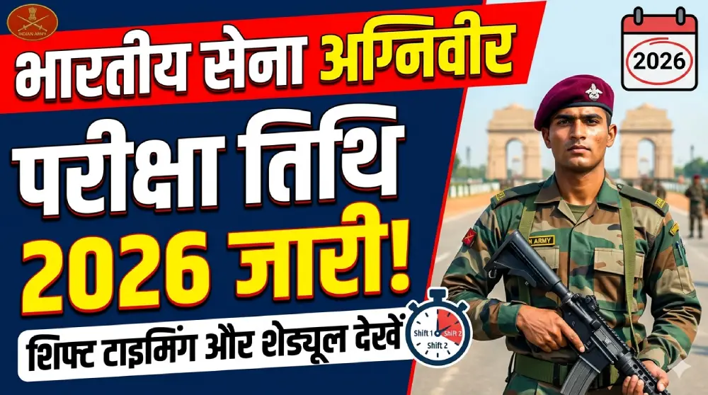Indian Army Agniveer Exam Date 2026