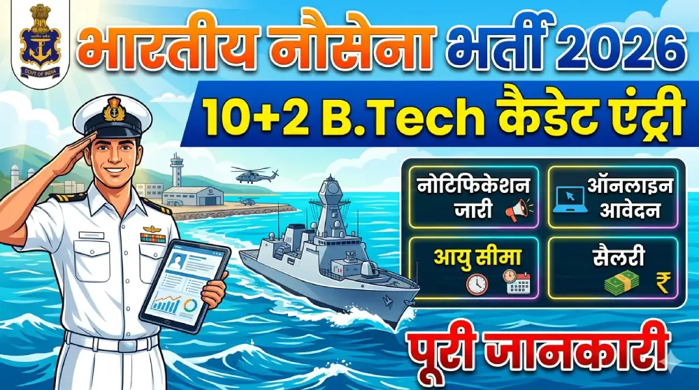 Indian Navy Recruitment 2026