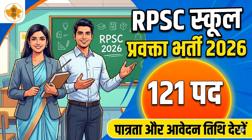 RPSC 1st Grade Teacher Vacancy 2026