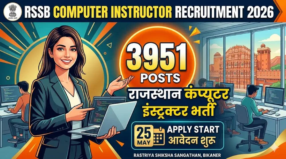 RSSB Computer Instructor Recruitment 2026