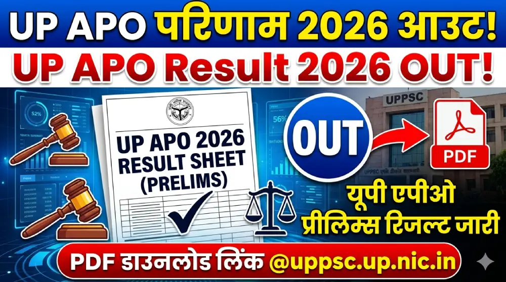UP APO Result 2026 OUT