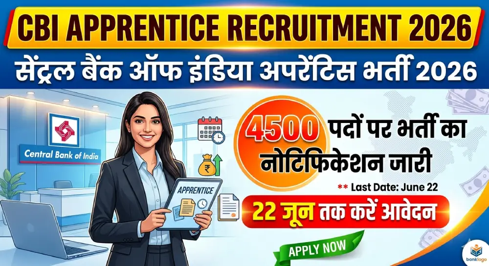 Central Bank of India Apprentice Recruitment 2026