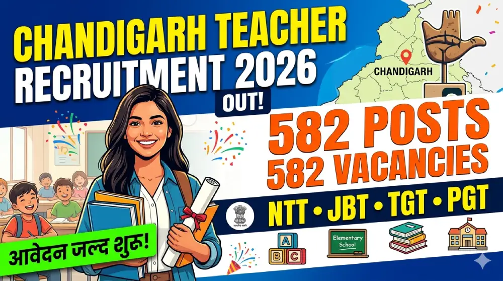 Chandigarh Teacher Recruitment 2026