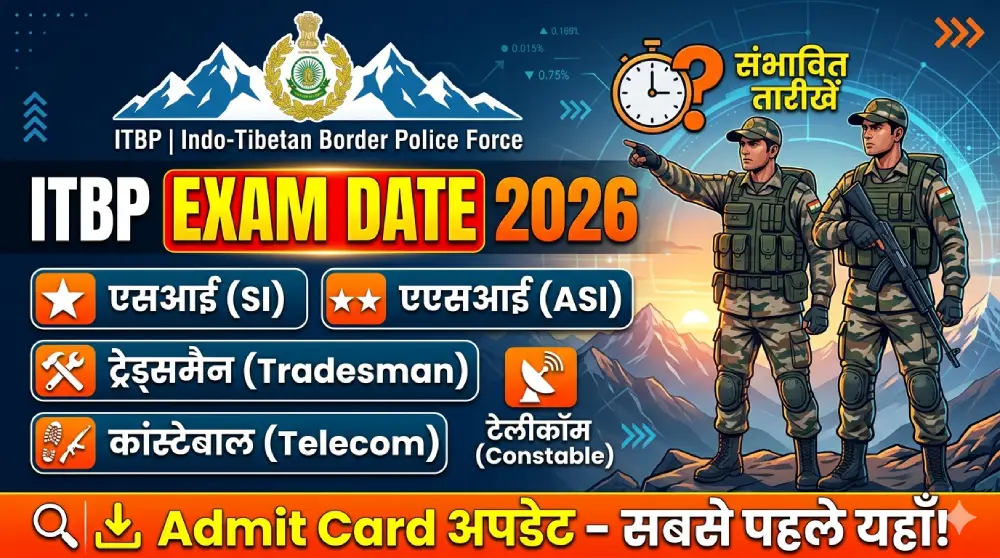 ITBP Exam Date 2026