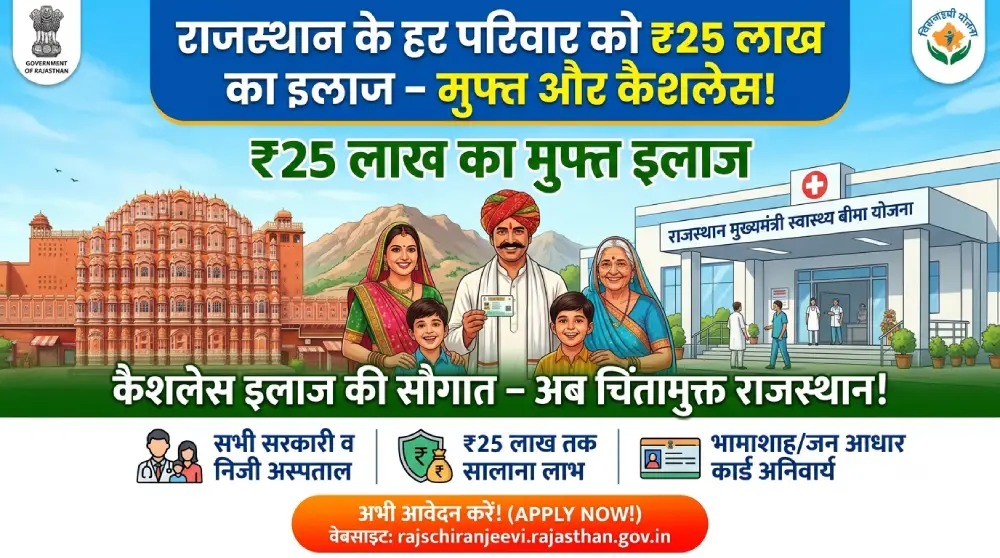 मुख्यमंत्री आयुष्मान आरोग्य योजना 2026 – ₹25 लाख कैशलेस इलाज राजस्थान