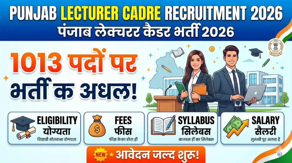 Punjab Lecturer Cadre Recruitment 2026