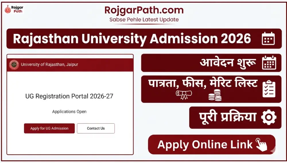 Rajasthan University Admission 2026