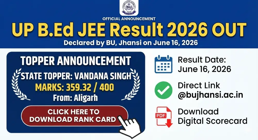 UP BEd JEE Result 2026