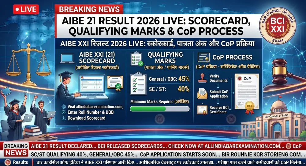 AIBE 21 Result 2026