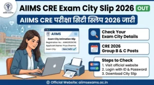 AIIMS CRE Exam City Slip 2026
