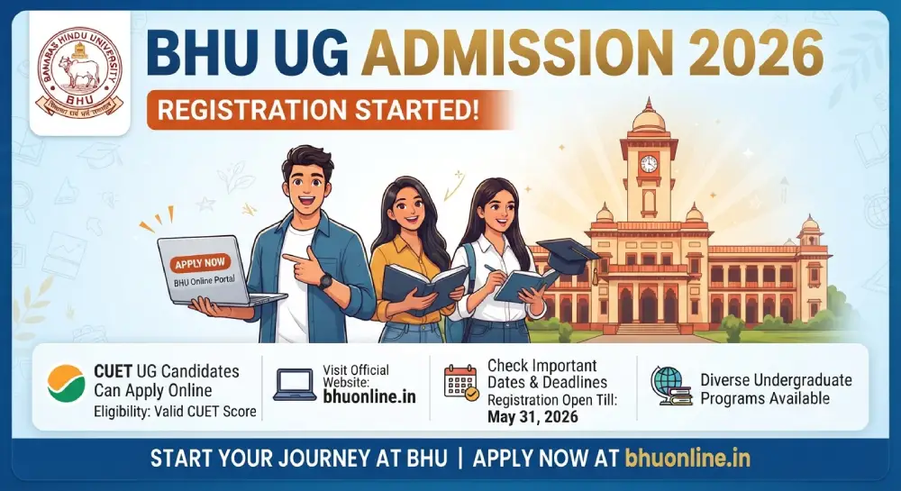 BHU UG Admission 2026 Registration Started, CUET UG Candidates Can Apply Online 2 BHU UG Admission 2026