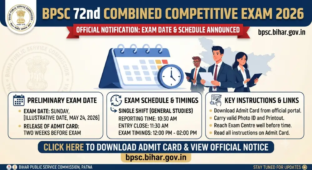BPSC 72 Exam Date 2026 Out @bpsc.bihar.gov.in, Exam Schedule and Shift Timings 3 BPSC 72 Exam Date 2026
