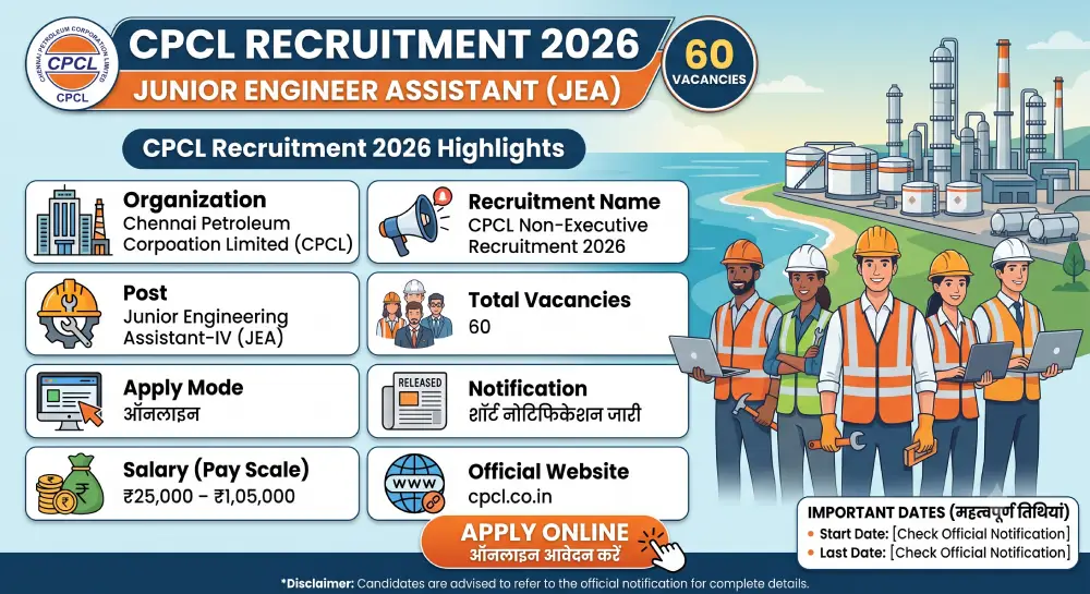 CPCL Recruitment 2026