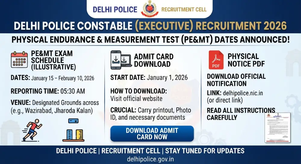 Delhi Police Constable Physical Date 2026 Out, PE&MT Exam Schedule, Admit Card, Physical Notice PDF 4 Delhi Police Constable Physical Date 2026