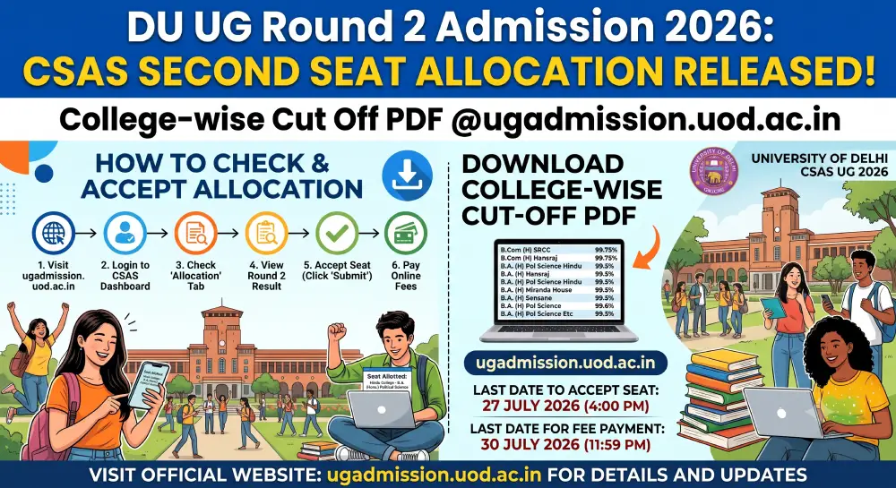 DU UG Round 2 Admission 2026: CSAS Second Seat Allotment जारी, College-wise Cut Off PDF डाउनलोड करें 2 DU UG Round 2 Admission 2026