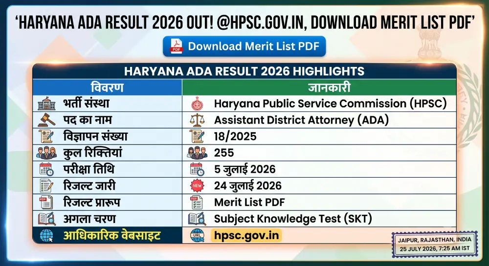 Haryana ADA Result 2026 Out @hpsc.gov.in, Download Merit List PDF 9 Haryana ADA Result 2026