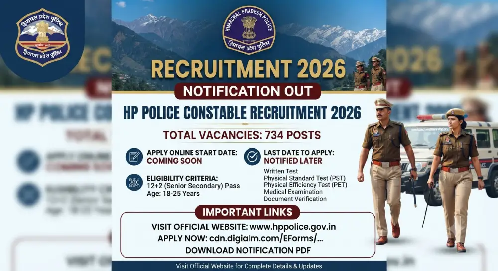 HP Police Constable Recruitment 2026 Notification Out, 734 Vacancy, Apply Online 2 HP Police Constable Recruitment 2026