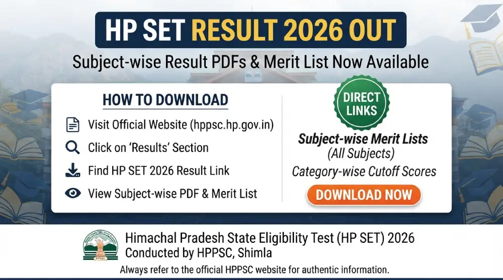 HP SET Result 2026