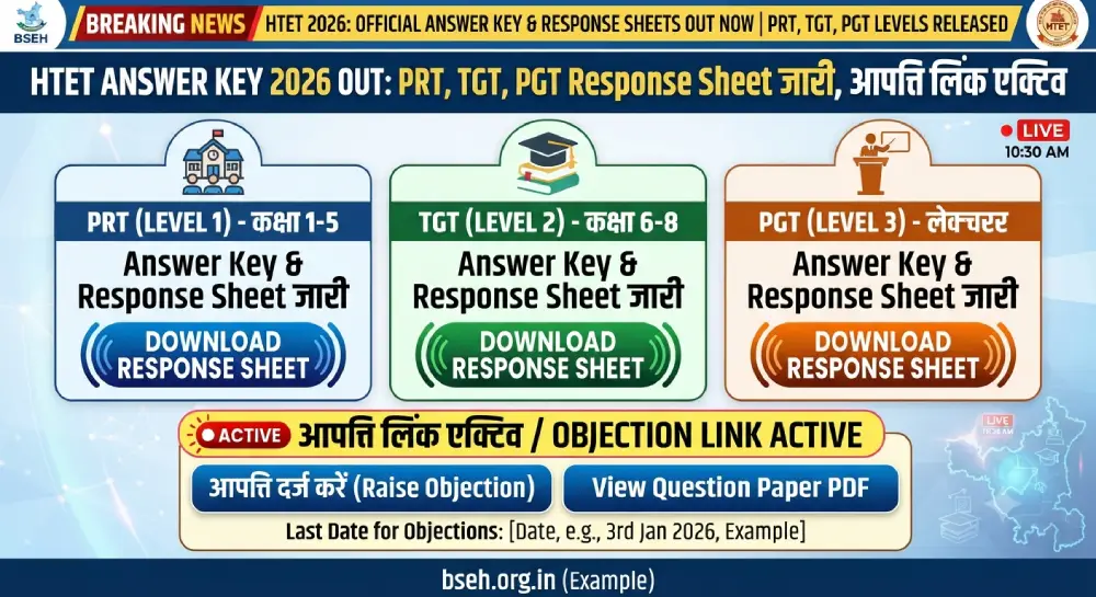 HTET Answer Key 2026