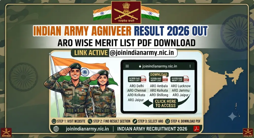 Indian Army Agniveer Result 2026