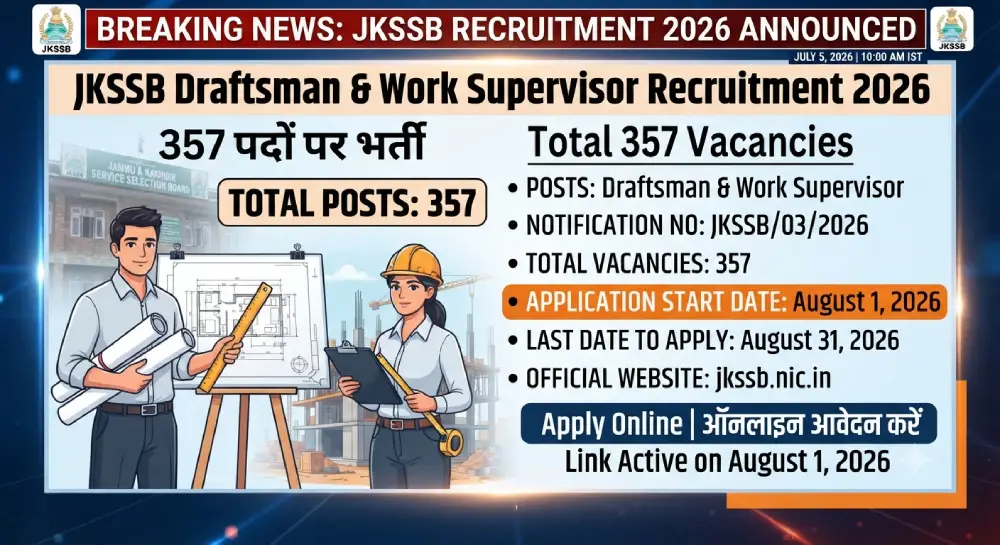 JKSSB Draftsman & Work Supervisor Recruitment 2026: 357 पदों पर भर्ती, 1 अगस्त से आवेदन शुरू 2 JKSSB Draftsman & Work Supervisor Recruitment 2026